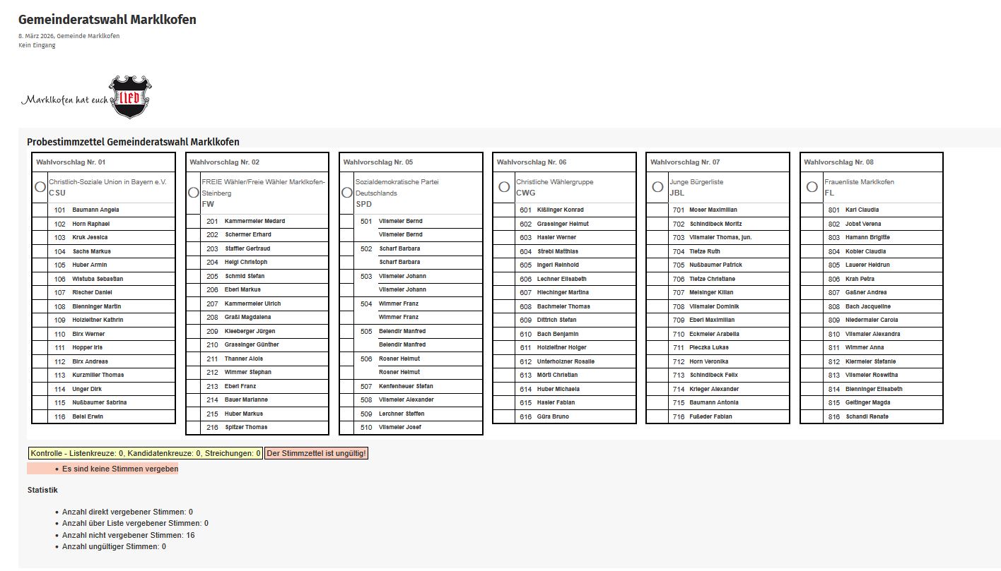 Probestimmzettel Gemeinderat Marklkofen